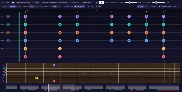 Guitar Trainer playing Pachelbel’s Canon, strummed: the six strings as lanes of tab with fret numbers and strum arrows, and a fretboard underneath showing where the fingers go
