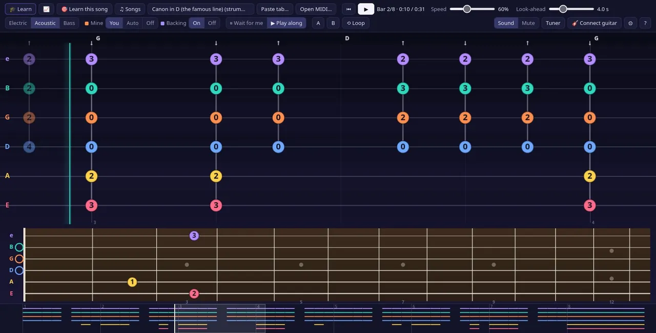 Guitar Trainer playing Pachelbel’s Canon, strummed: the six strings as lanes of tab with fret numbers and strum arrows, and a fretboard underneath showing where the fingers go