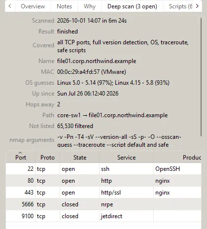 A host's Deep scan tab: finished in about 6 minutes, all TCP ports with OS detection and safe scripts, Linux 5.x at 97%, and a port table listing SSH (OpenSSH 8.9p1), HTTP and HTTPS (nginx 1.18.0) open, two ports closed and 65,530 filtered